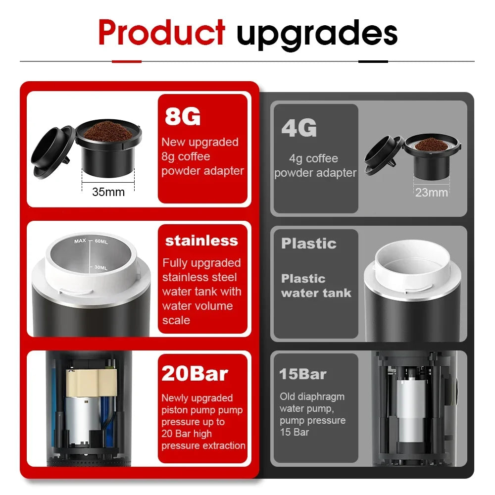 Wireless Electric Portable Espresso Coffee Machine for Car & Home Camping Coffee Maker 3-in-1 Capsule Powder